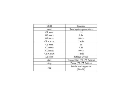 تایمر دیجیتال روپنلی ۶ الی ۳۰ ولت مدل XY-WJ01 - 3