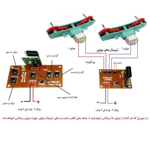 ماژول رادیو کنترل و رسیور ۵ کاناله با برد ۱۰۰ متر