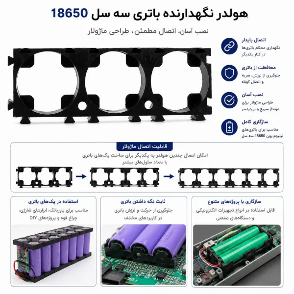 هولدر باتری ۳ سل لیتیوم ۱۸۶۵۰ - Image 2