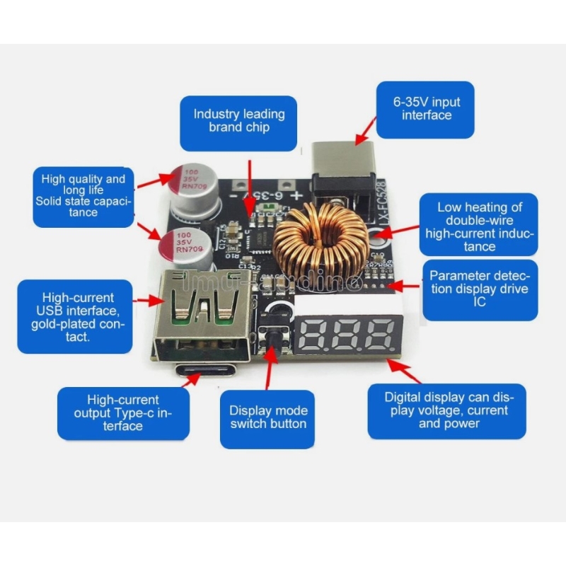 ماژول فست شارژ ۶۵ وات مدل LX-FC528 - Image 5